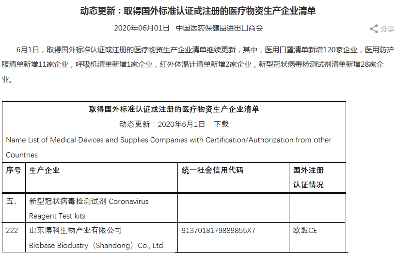 热烈祝贺博科生物新型冠状病毒特异性抗体IgM-IgG检测试剂盒（胶体金法）已被纳入取得国外标准认证或注册的医疗物资生产企业清单.png